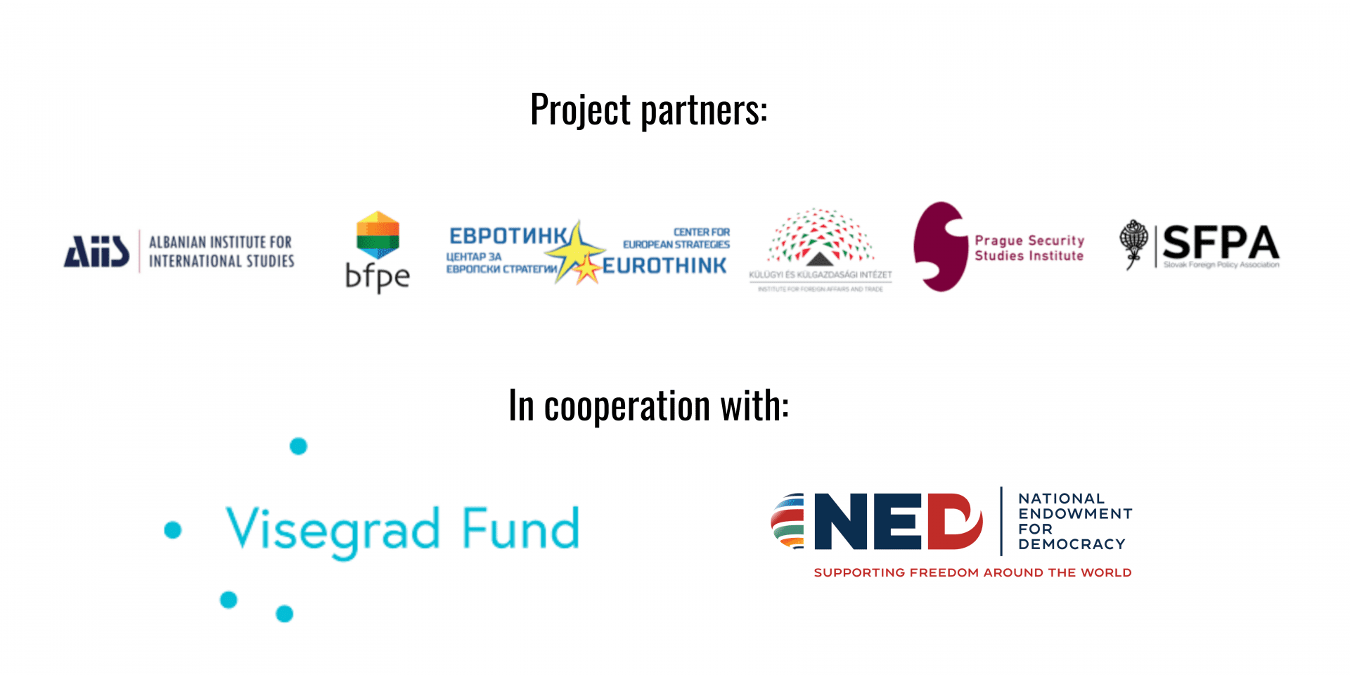 14 Fully Funded, Partial Funding PhD Software scholarships in hungary