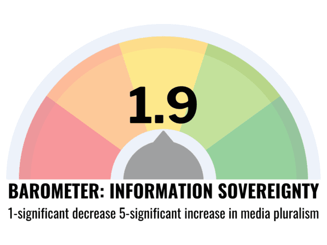 Policy Brief: EU Migration and Enlargement Ambitions Fall on Deaf Ears ...